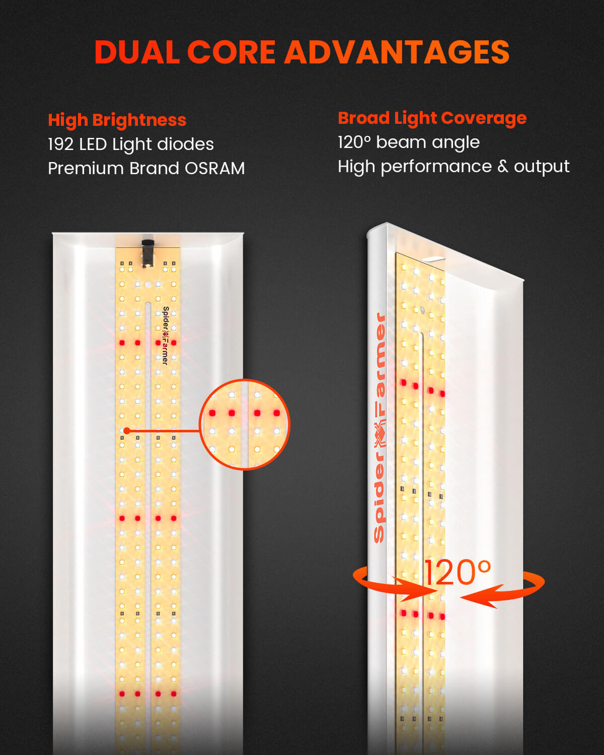 OSRAM spectrum